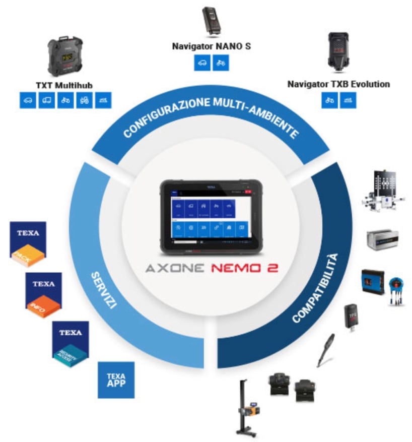 AXONE-NEMO-2-03